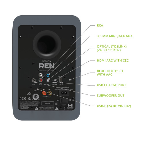 Kanto REN 200W Powered Bookshelf Speakers with HDMI ARC (Matte Grey)