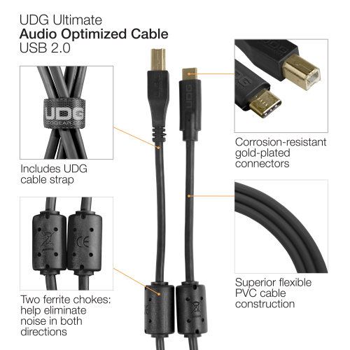 UDG USB C-B Cable Range