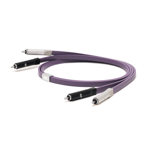 Neo d+ Class S RCA 1M rev.2