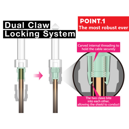 Neo by Oyaide Solderless Series R4+ (1.5m Cable & x4 RCA Plugs)