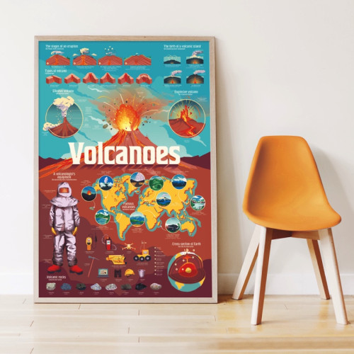 Poppik Discovery Sticker Poster - Volcanoes