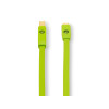 Neo d+ Class B USB-C to USB-B 1M