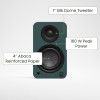 Kanto YU4 (Gen.2) Powered Bookshelf Speaker - Matte Forest Green