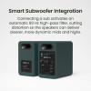 Kanto YU4 (Gen.2) Powered Bookshelf Speaker - Matte Forest Green