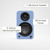 Kanto YU4 (Gen.2) Powered Bookshelf Speaker - Matte Ice Blue