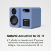 Kanto YU4 (Gen.2) Passive Bookshelf Speaker - Matte Ice Blue
