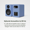 Kanto YU6 (Gen.2) Passive Bookshelf Speaker - Matte Ice Blue
