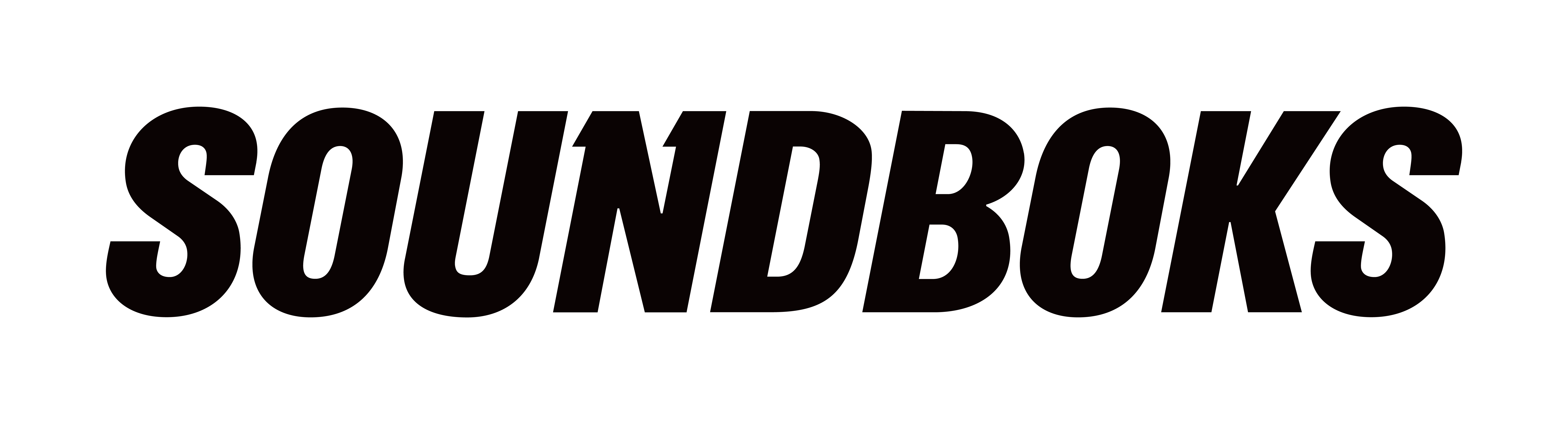 Manufacturer Brand Image